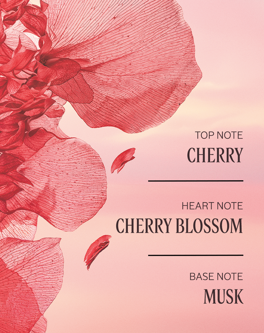 Fleurs De Cerisier (Cherry Blossom) Perfumed Body Lotion