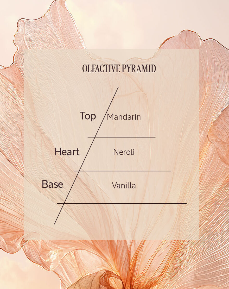 Néroli Orchidée Eau De Toilette n roli orchid e eau de toilette