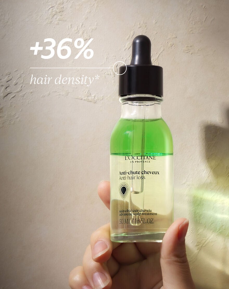 Anti-Hair Loss Serum Anti-Hair Loss Serum