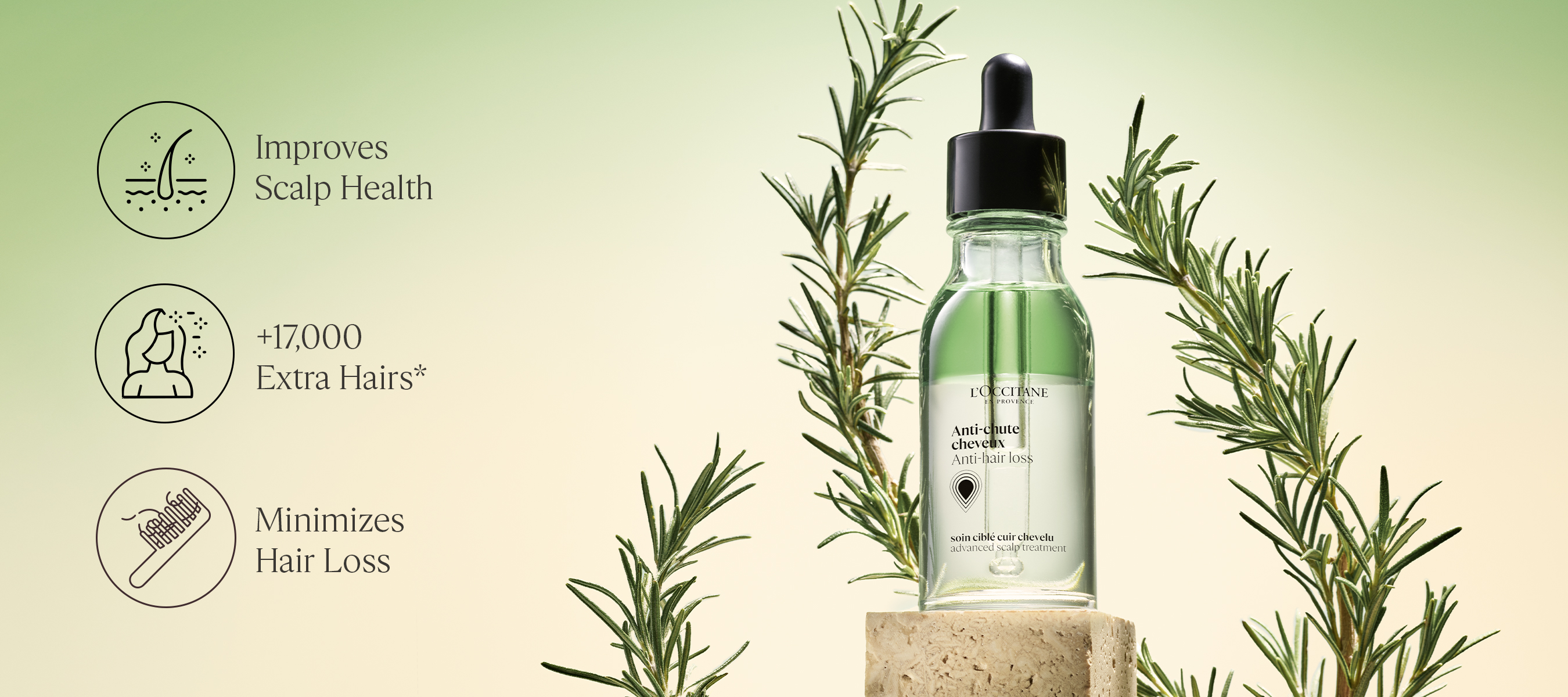 Anti-Hair Loss Serum
